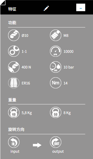 OMG TA10.PD角度头参数2.png