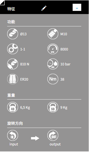 OMG TA13.PD角度头参数2.png OMG TA13.PD角度头参数2.png