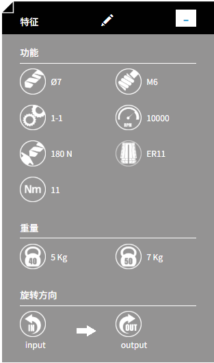 OMG TA07.2P角度头参数3.png