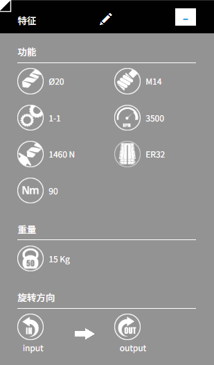 OMG TA20.2P角度头参数2.png