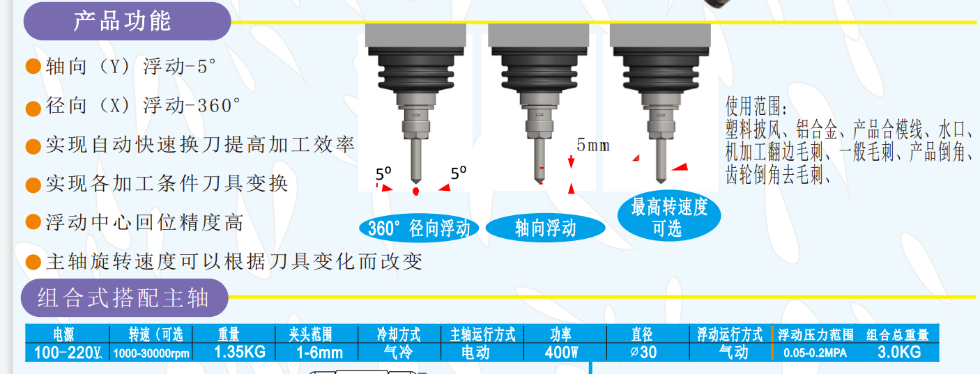 msiy自动换刀浮动主轴参数.png