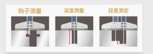 测量示例.png