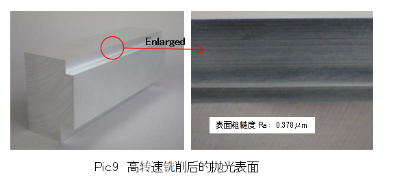 高速加工后表面粗糙度达Ra.0378μm.png