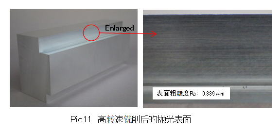 高刚性主轴高速铣削后的抛光表面.png