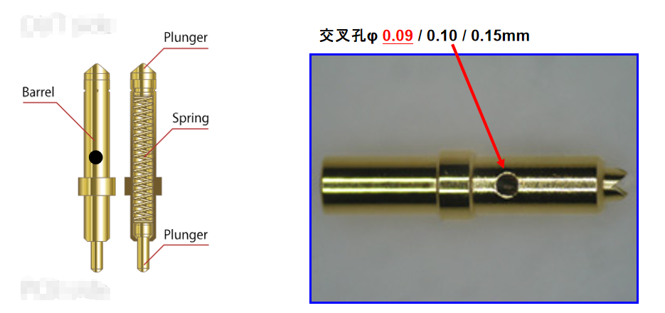 半导体探针交叉孔钻微孔.png