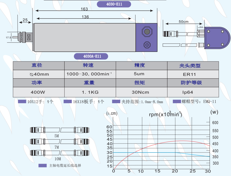 精密电主轴Msiy-4030规格参数.png